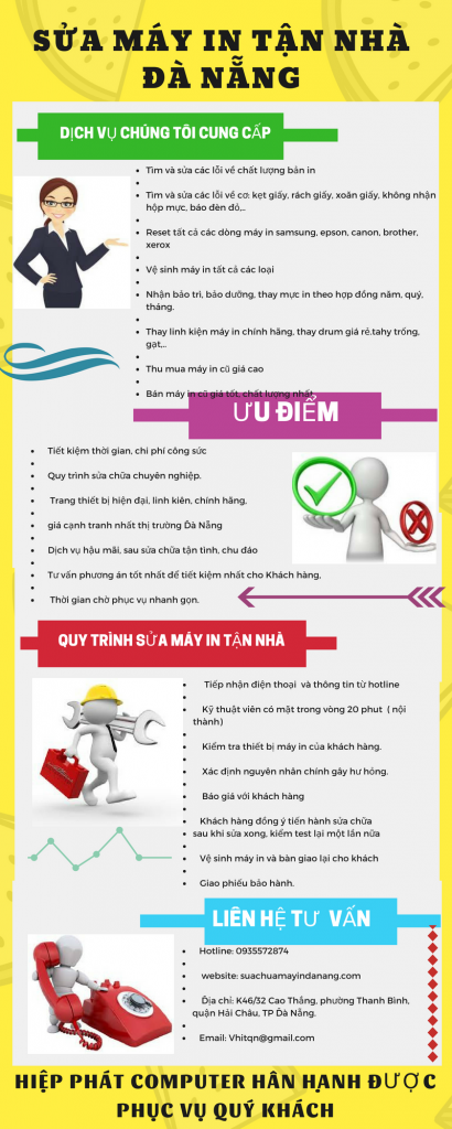 HIỆP PHÁT COMPUTER