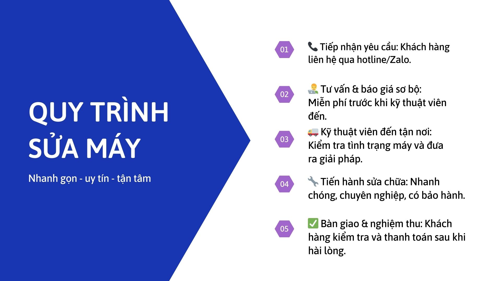 sửa máy tính tại nhà đà nẵng